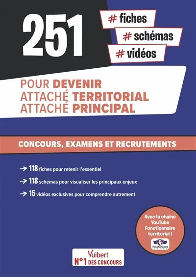 251 #fiches, #schémas, #vidéos pour devenir attaché territorial, attaché principal : concours, examens et recrutements