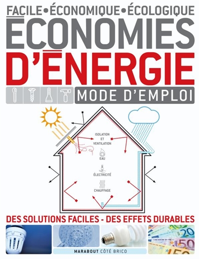 Economies d'énergie : mode d'emploi facile, économique, écologique : des solutions faciles, des effets durables