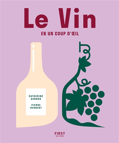 Le vin en un coup d'oeil