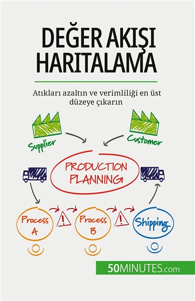 Deger akisi haritalama :...