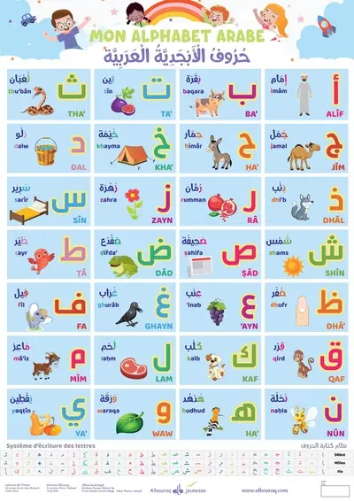 Mon alphabet arabe