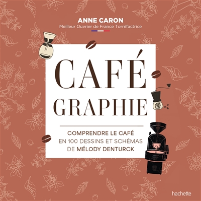 Cafégraphie : comprendre le...