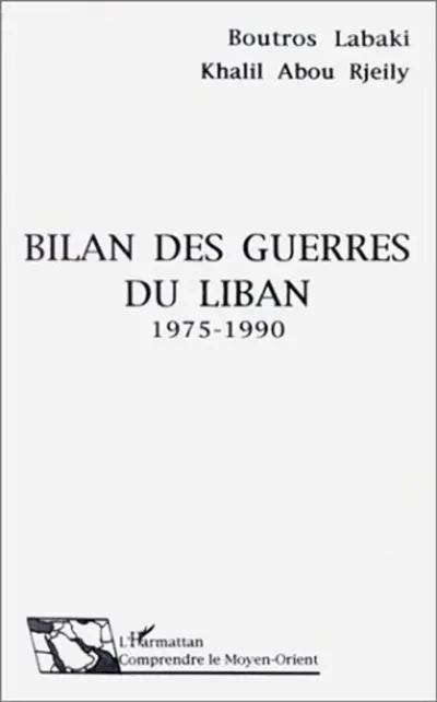 Bilan des guerres du Liban : 1975-1990