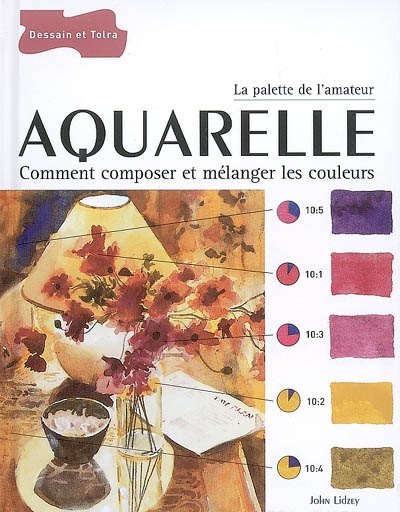 Aquarelle : comment composer et mélanger les couleurs
