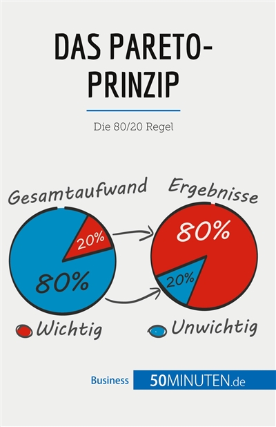 Das Pareto-Prinzip : Die...
