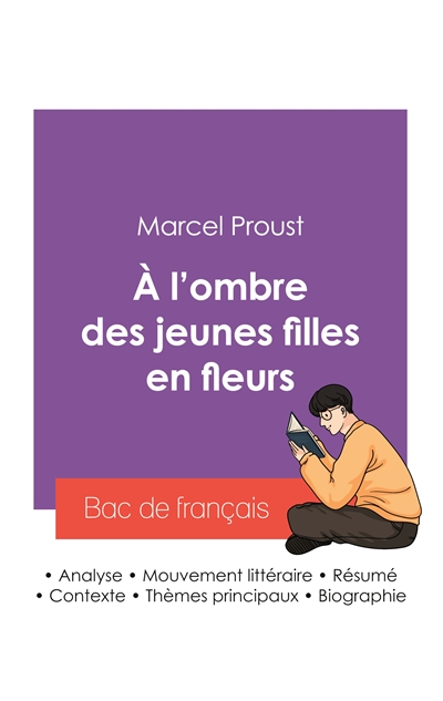 Réussir son Bac de français...