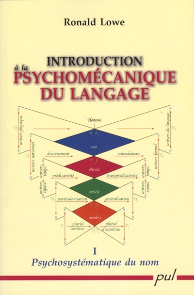 Introduction à la psychomécanique du langage. Vol. 1. Psychosystématique du nom