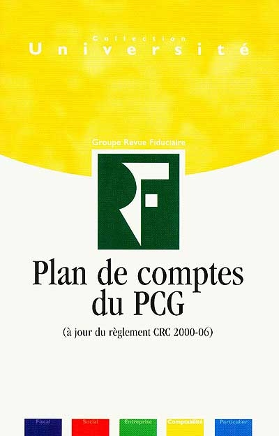 Le plan de comptes du PCG (à jour du règlement CRC 2000-06)