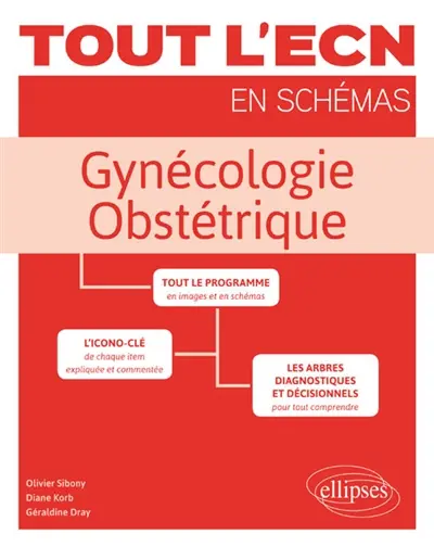 Gynécologie, obstétrique