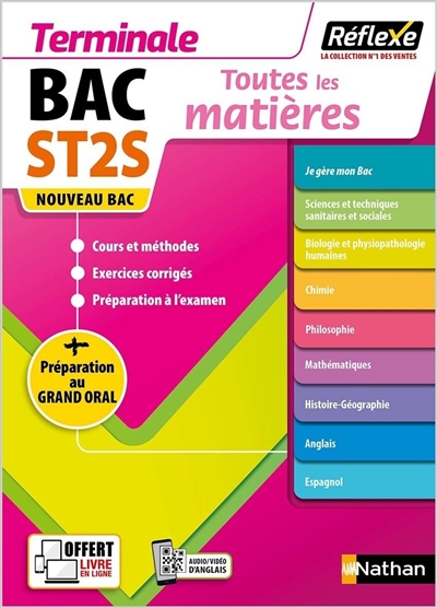 Bac ST2S terminale : toutes...
