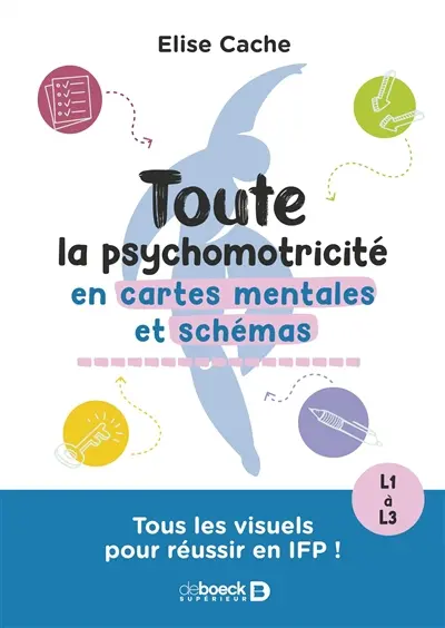 Toute la psychomotricité en cartes mentales et schémas : tous les visuels pour réussir en IFP ! : L1 à L3 Toute la psychomotricité en cartes mentales et schémas : tous les visuels pour réussir en IFP ! : L1 à L3