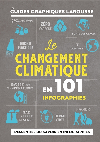 Le changement climatique en 101 infographies