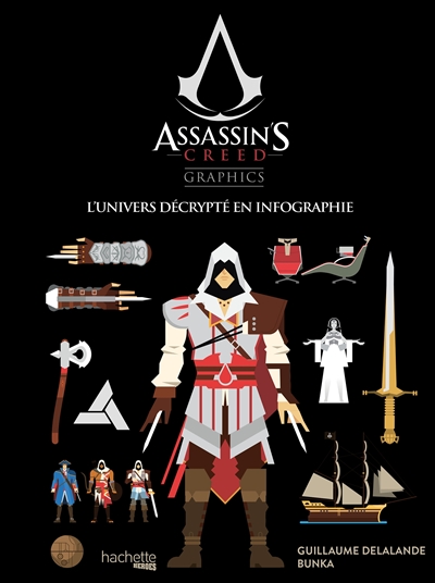Assassin's creed graphics : l'univers décrypté en infographie
