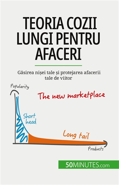 Teoria cozii lungi pentru...