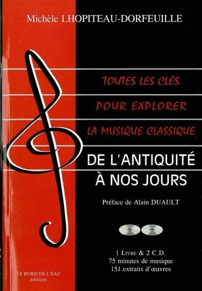 De l'Antiquité à nos jours