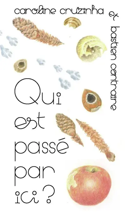 Qui est passé par ici ?