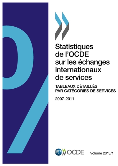 Statistiques de l'OCDE sur...