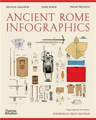 Ancient Rome : Infographics (paperback)