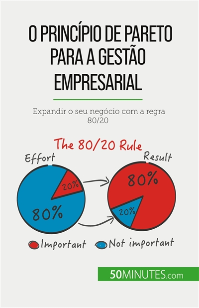 O princípio de Pareto para...