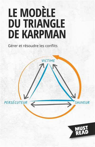 Le Modèle Du Triangle De Karpman : Gérer et résoudre les conflits