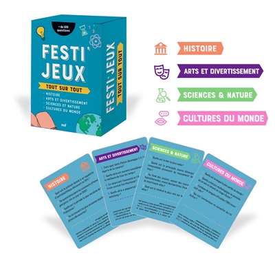 Tout sur tout : histoire, arts et divertissement, sciences et nature, cultures du monde