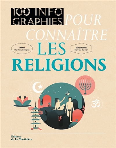 100 infographies pour connaître les religions