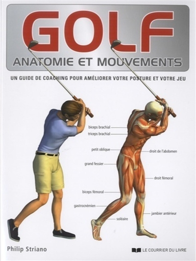 Golf : anatomie et mouvements : un entraînement idéal pour améliorer votre jeu
