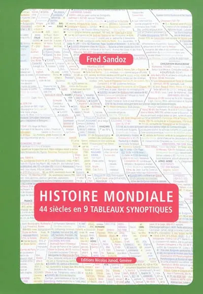 44 siècles d'histoire mondiale en 9 tableaux synoptiques couvrant 72 espaces géopolitiques : leur importance relative (européo-centrique) et les changements de souveraineté qui les affectent