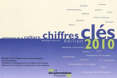 Chiffres clés 2010 : statistiques de la culture