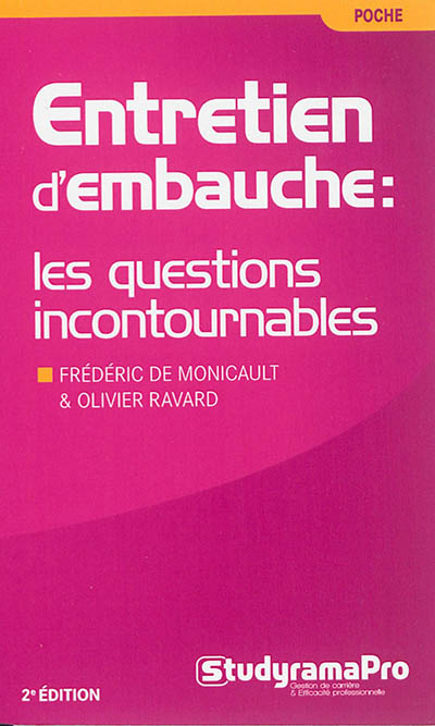 Entretien d'embauche : les questions incontournables