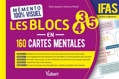 Les blocs 3, 4, 5 en 160...