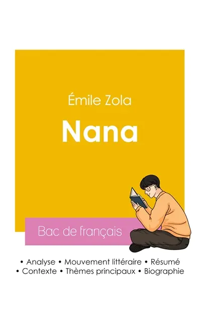 Réussir son Bac de français 2026 : Analyse du roman Nana de Emile Zola