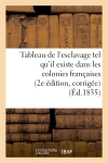 Tableau de l'esclavage tel...