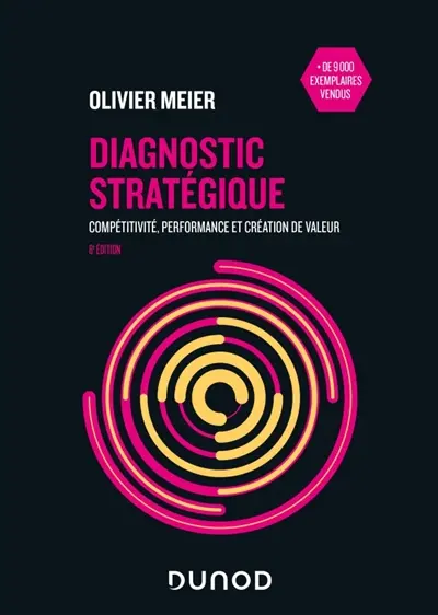 Diagnostic stratégique : compétitivité, performance et création de valeur
