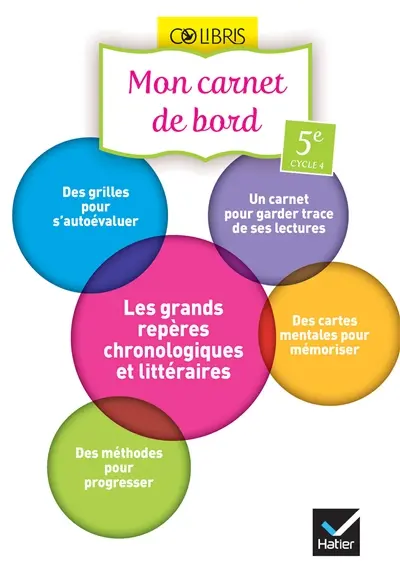Français 5e, cycle 4 : mon carnet de bord