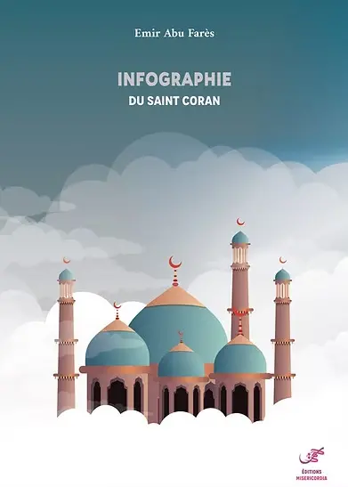 Infographie du saint Coran Infographie du saint Coran