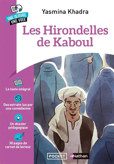 Les hirondelles de Kaboul