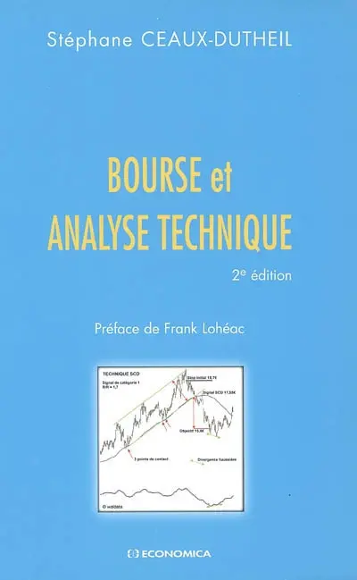 Bourse et analyse technique