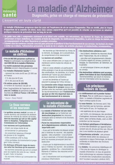 La maladie d'Alzheimer : diagnostic, prise en charge et mesures de prévention