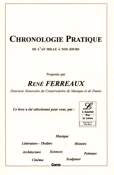 Chronologie pratique : arts, histoire, sciences de l'an 1000 à nos jours