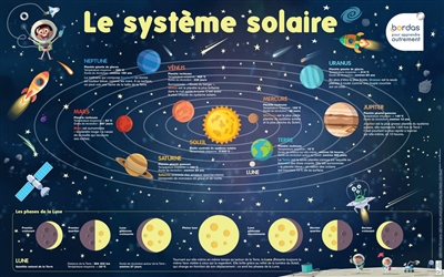 Le Système solaire