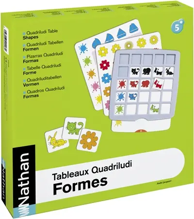 Tableaux Quadriludi, formes