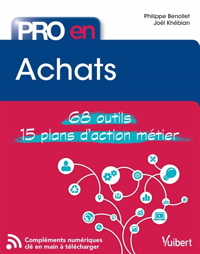 Achats : 68 outils, 15 plans d'action métier