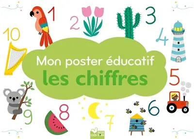 Les chiffres : mon poster éducatif