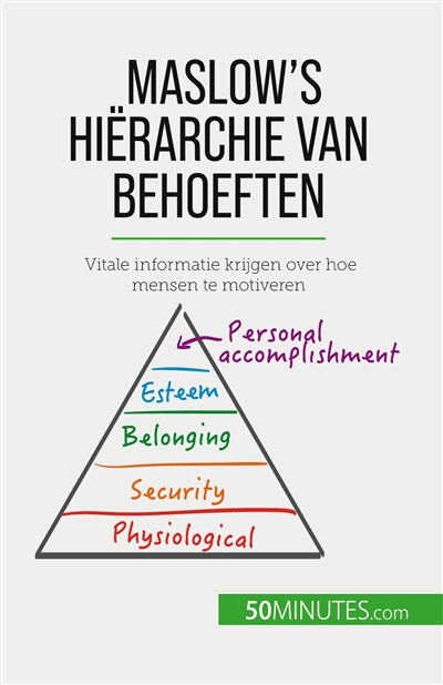 Maslow's hiërarchie van...