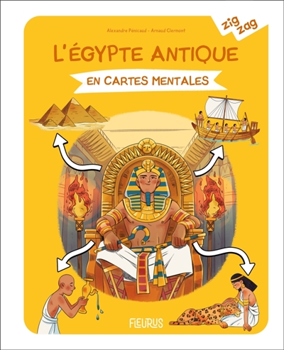 L'Egypte antique en cartes mentales