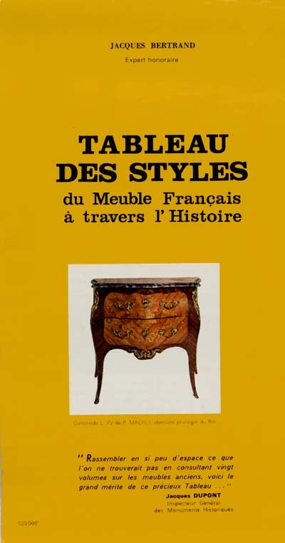 Tableau des styles du meuble français à travers l'histoire