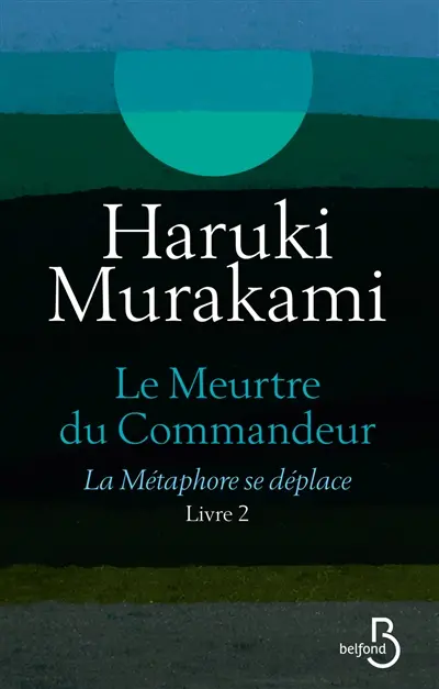 Le meurtre du commandeur. Vol. 2. La métaphore se déplace