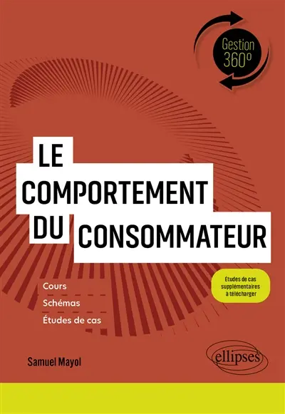 Le comportement du consommateur : cours, schémas, études de cas