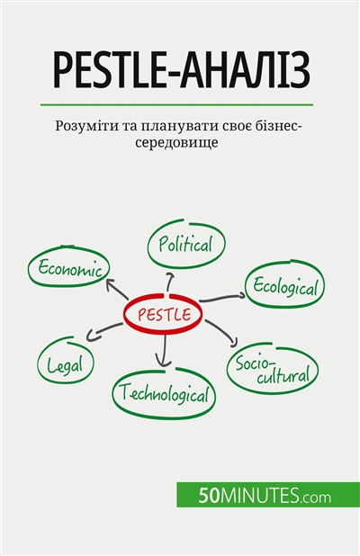 PESTLE-?????? : R??????? ??...